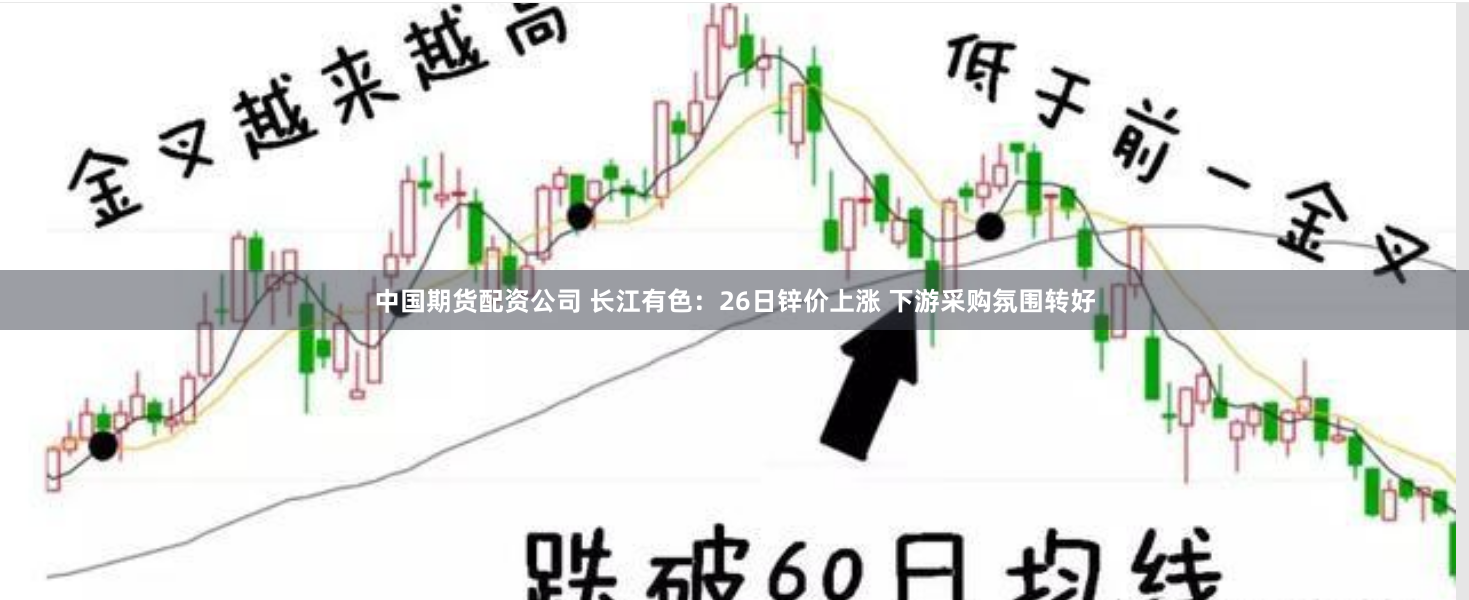 中国期货配资公司 长江有色：26日锌价上涨 下游采购氛围转好