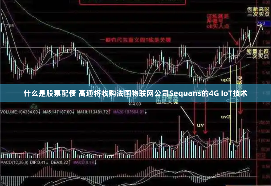 什么是股票配债 高通将收购法国物联网公司Sequans的4G IoT技术