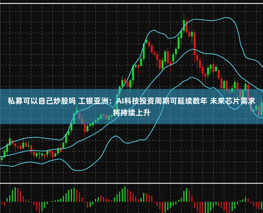 私募可以自己炒股吗 工银亚洲：AI科技投资周期可延续数年 未来芯片需求将持续上升