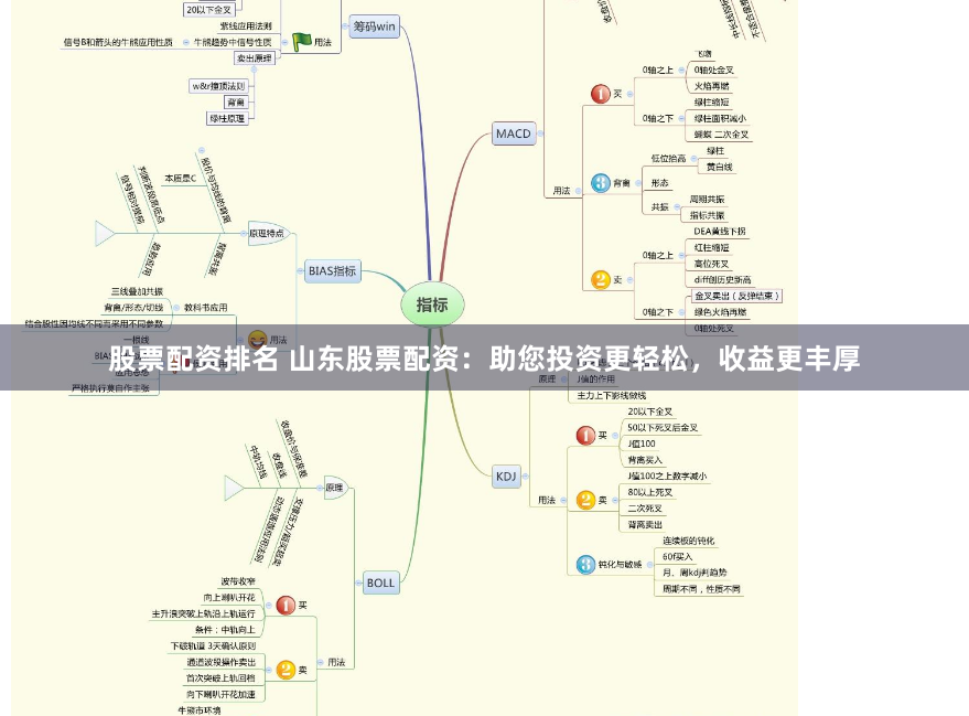 股票配资排名 山东股票配资：助您投资更轻松，收益更丰厚