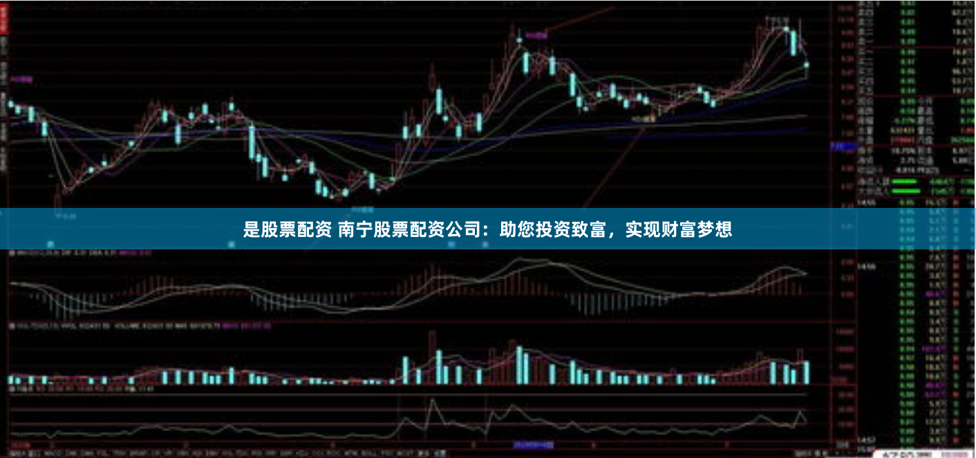 是股票配资 南宁股票配资公司：助您投资致富，实现财富梦想