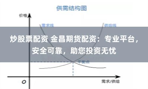 炒股票配资 金昌期货配资：专业平台，安全可靠，助您投资无忧