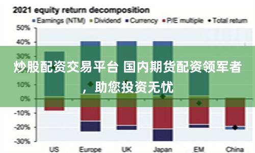 炒股配资交易平台 国内期货配资领军者，助您投资无忧