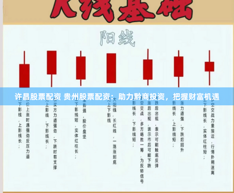 许昌股票配资 贵州股票配资：助力黔商投资，把握财富机遇