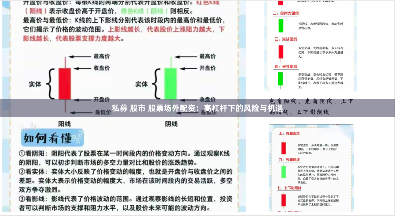 私募 股市 股票场外配资：高杠杆下的风险与机遇
