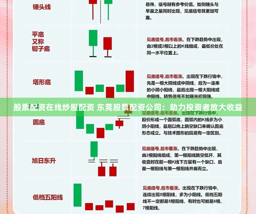 股票配资在线炒股配资 东莞股票配资公司：助力投资者放大收益