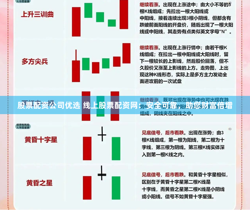 股票配资公司优选 线上股票配资网：安全可靠，助您财富倍增