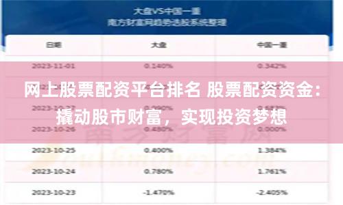 网上股票配资平台排名 股票配资资金：撬动股市财富，实现投资梦想