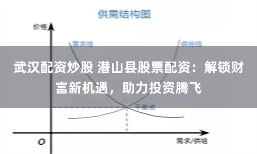 武汉配资炒股 潜山县股票配资:解锁财富新机遇,助力投资腾飞
