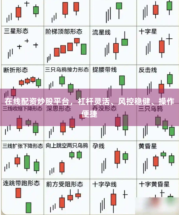 在线配资炒股平台，杠杆灵活、风控稳健、操作便捷