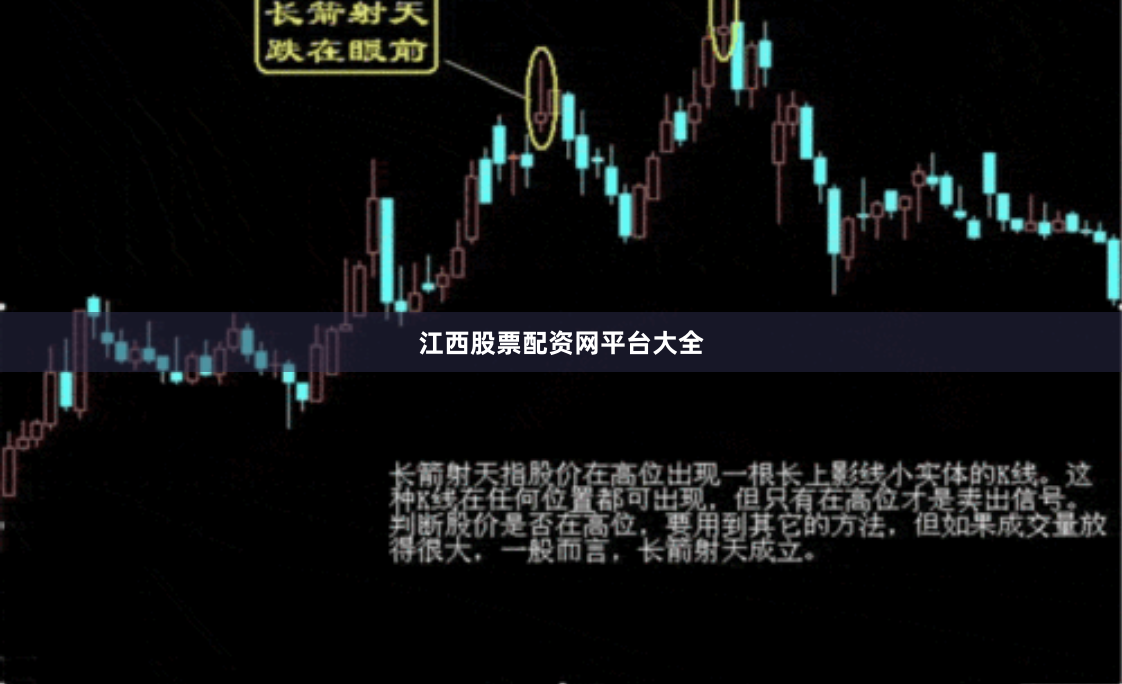 江西股票配资网平台大全