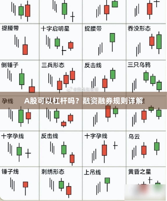 A股可以杠杆吗？融资融券规则详解