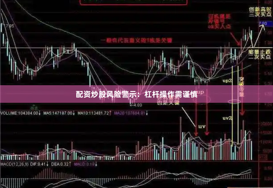 配资炒股风险警示：杠杆操作需谨慎