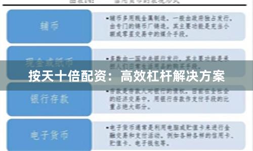 按天十倍配资：高效杠杆解决方案