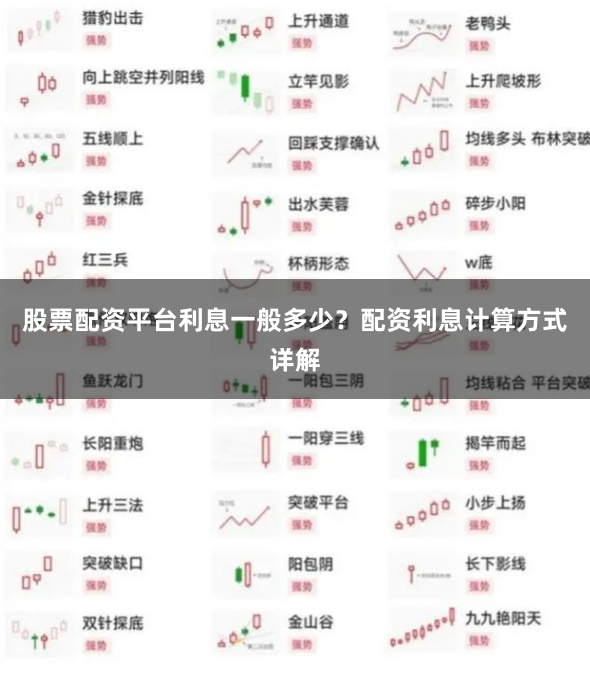 股票配资平台利息一般多少？配资利息计算方式详解