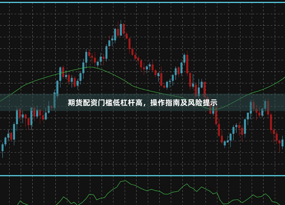 期货配资门槛低杠杆高，操作指南及风险提示